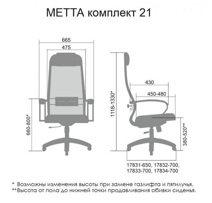 Кресло руководителя МЕТТА Комплект21 Ch ов - вид 5